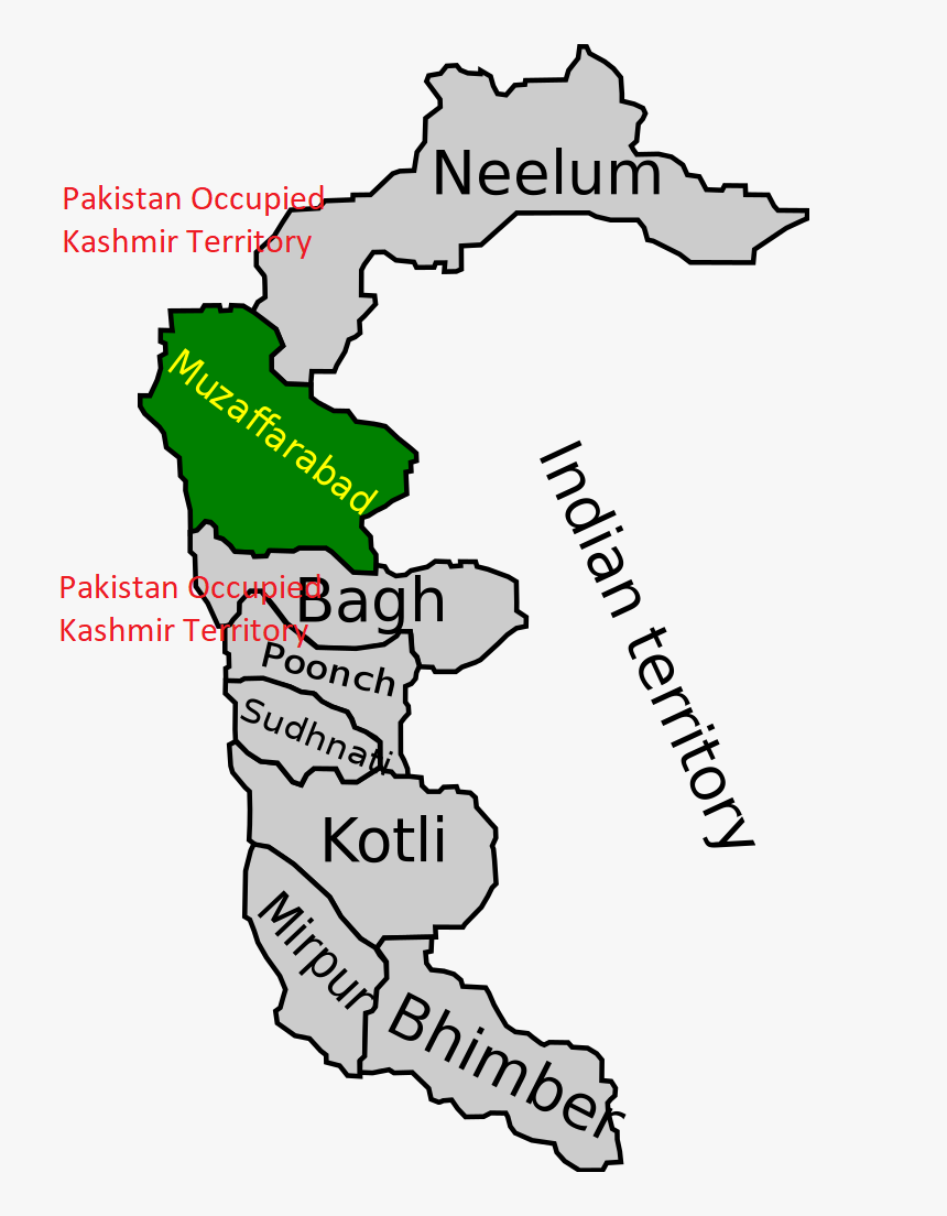 Politics of Pakistan Occupied Kashmir